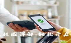 比特派注册操作流程图详