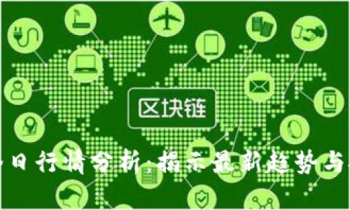 柚子币今日行情分析：揭示最新趋势与投资机会
