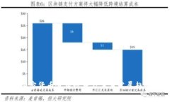 美国加密货币使用现状及