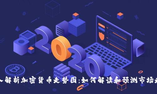 深入解析加密货币走势图：如何解读和预测市场走势