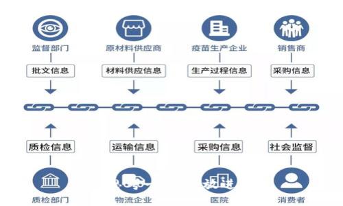 思考一个的，放进