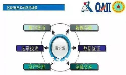 以太坊钱包token.im是否需要实名认证？全面解析与常见问题解答