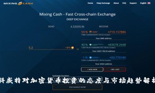 科威特对加密货币投资的态度与市场趋势解析
