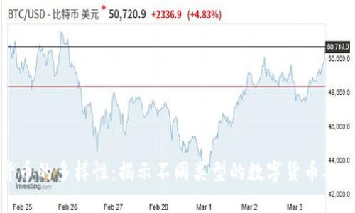 加密货币的多样性：揭示不同类型的数字货币及其特征