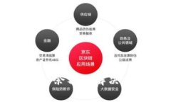 思考一个的小狐狸钱包无
