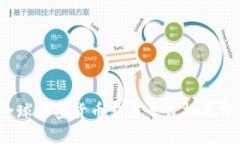 优质2023年全球加密货币交