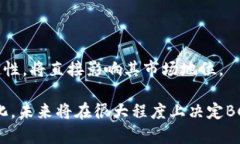 加密货币BCX市值排行：深
