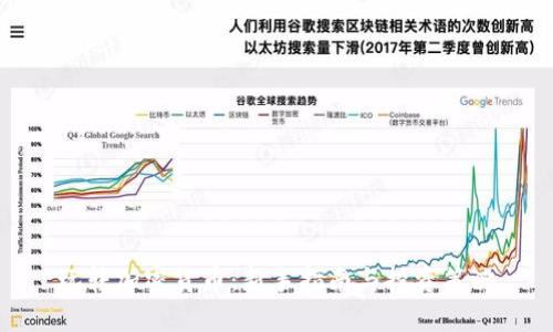 玩转加密货币：新手指南与投资策略