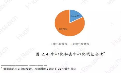 如何在加密货币市场中赚取利润：新手指南