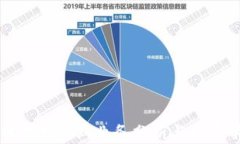 加密货币技术企业业务分