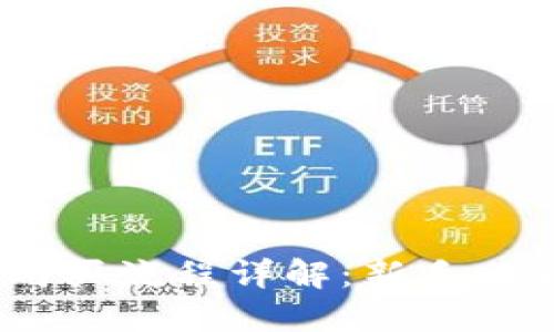 USDT购买流程详解：新手必看指南
