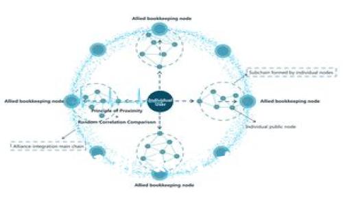 加密货币证券商的全面解析：如何在数字资产市场中安全投资
