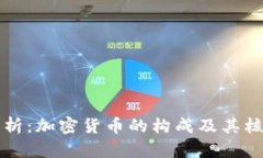 深入剖析：加密货币的构