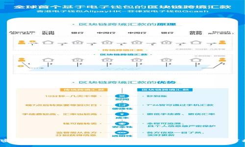 2023年加密货币ETF平台详解：投资者的最佳选择与市场前景分析