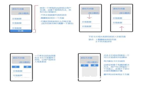 如何通过TP钱包购买以太坊：全面指南