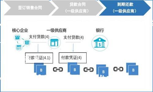 ультура泰国加密货币现状与未来发展/文化

泰国,加密货币,区块链,数字货币/guanjianci

在过去的几年里，加密货币的热潮席卷全球，泰国作为东南亚的重要经济体，也迎来了加密货币的快速发展。从比特币到以太坊，再到各种各样的代币，泰国的投资者和企业正在积极探索这个新的数字资产领域。尽管泰国的加密货币市场发展迅速，但市场的监管、技术的安全性，以及市场的波动性也带来了许多挑战。本文将深入探讨泰国的加密货币现状和未来发展，并回答一些相关问题。

1. 泰国的加密货币市场现状
泰国政府对加密货币的态度经历了一个逐渐转变的过程。最初，泰国银行和其他监管机构对加密货币持怀疑态度，甚至在2014年禁止比特币交易。然而，随着全球加密货币市场的持续增长，泰国的政策也逐渐适应了这一趋势。2018年，泰国证券交易委员会（SEC）发布了有关数字货币和ICO的法规，标志着泰国开始接受和规范这些新兴的金融工具。

目前，泰国的加密货币交易所数量逐渐增多，用户群体也在不断扩大。截至2023年，泰国境内运营的主要交易所有Bitkub、Satang Pro和Zipmex等。根据相关数据，泰国的加密货币用户已达数百万，并且投资金额持续攀升。一些企业和商家也开始接受加密货币作为支付手段，推动了市场的成熟。

2. 泰国加密货币的监管政策
为了确保市场的健康发展，泰国的监管机构对加密货币制定了一系列政策。泰国证券交易委员会负责监管所有与加密货币相关的交易所、ICO和其他金融产品。根据规定，所有加密货币交易平台必须向SEC申请许可证，并遵循一定的合规要求。此外，泰国银行也对金融机构在涉及加密货币方面采取审慎态度，限制了银行对加密货币相关企业的贷款。

尽管有了这些监管政策，但市场中仍然存在一定的灰色地带。一些不合规的交易所仍在运作，给投资者带来风险。因此，投资者在选择交易平台时，必须仔细研究平台的合法性和安全性。

3. 加密货币在泰国的应用
除了作为投资工具，泰国的加密货币也在多个领域找到了应用。例如，一些旅游公司和电子商务平台允许用户使用加密货币支付，带来了更大的便利。此外，泰国的政府机构也在考虑利用区块链技术解决一些行政问题，如土地登记和身份认证。

此外，由于泰国是一个国际旅游胜地，外资和游客对加密货币的需求不断增加。一些商家、酒店和餐厅已经开始接受比特币和其他数字货币作为支付方式，这为游客提供了更为灵活的支付手段。同时，政府也在积极推动区块链技术的发展，促进区块链初创企业在泰国的扎根。

4. 泰国加密货币的未来展望
随着监管政策的完善和市场的成熟，泰国的加密货币市场将向更规范化、透明化的方向发展。投资者对加密货币的认识不断加深，导致更多的资金流入这一领域。在即将到来的几年中，加密货币可能将更加普及，成为更多人的投资选择。

然而，泰国的加密货币市场也面临着技术、安全等方面的挑战。交易所的安全漏洞、价格的剧烈波动、虚假项目的出现等问题都可能影响市场的稳定。因此，投资者在进入市场时还需保持警惕，做好风险评估，并选择合适的投资策略。

相关问题

问题一：泰国如何保障加密货币交易的安全性？
针对加密货币交易的安全性，泰国政府及监管机构采取了多种措施来维护市场的秩序和安全。首先，泰国证券交易委员会（SEC）要求所有加密货币交易所必须取得合法的经营许可证，这一过程需要经过严格的审核。同时，根据相关法律法规，交易所需采取必要的技术手段如冷钱包存储用户资产，确保用户资金的安全。

其次，交易所需要向投资者提供透明的信息，包括交易费用、资产管理信息等，防止信息不对称导致的欺诈行为。此外，为了加强投资者的保护，泰国还规定了对交易所员工的严格限制，防止内幕交易的发生。

此外，泰国警方和金融犯罪调查局也在不断加强对加密货币领域的打击力度。他们会定期对市场进行检查和监控，对可疑的交易和行为进行调查。这些措施的实施为加密货币的交易安全提供了更多保障。

问题二：泰国的加密货币对当地经济的影响
加密货币在泰国的发展为当地经济注入了新的活力。首先，随着加密货币的普及，相关产业链逐渐形成，包括交易所、数字钱包、区块链咨询公司等，创造了大量的就业机会。此外，加密货币的兴起也吸引了不少外资和区块链初创公司，将创新与投资带入了泰国市场。

其次，加密货币的接受度提高，推动了数字经济的发展。在泰国的一些城市，越来越多的商家开始接受加密货币作为支付手段，这有助于提升该地区的商业活力。同时，区块链技术的应用可以提高某些行业的效率，例如物流、金融等行业可以通过区块链技术进行信息共享与透明化操作，减少成本和提升效率。

然而，泰国的加密货币市场也面临风险。由于市场的波动性，投资者可能会遭受损失。相关部门需加强宣传与教育，为投资者提供相关知识，使他们能够理性投资，降低风险。

问题三：泰国如何应对国际加密货币市场的竞争？
随着全球加密货币市场的竞争加剧，泰国必须制定有效的战略来增强其竞争力。首先，泰国需要进一步推动区块链技术的研发和创新。这意味着吸引更多的技术人才和投资资金，在泰国本土创建一个充满活力的区块链生态系统。通过举办创业大赛、投资论坛和技术研讨会等活动，推动本地创企业的成长。

其次，泰国可以与其他国家的监管机构进行合作，学习国际上的先进经验。通过参与国际会议和交流活动，了解其它国家在加密货币领域的成功案例，完善自身的监管体系。

此外，泰国还需提高本国公民对加密货币的认知与接受度。这可以通过教育与宣传的方式进行，帮助公众了解加密货币的潜力和风险，从而促进市场的健康发展。

问题四：泰国加密货币市场的未来可能面临哪些挑战？
尽管泰国的加密货币市场发展迅速，但未来仍面临多方面挑战。首先是政策和法规的适应性问题。随着市场的变化和技术的进步，现有的监管政策可能无法及时应对新出现的挑战。因此，监管机构需要定期审视现有政策，并进行必要的调整，以保持市场的稳定。

其次，安全问题始终是加密货币市场的重要挑战。随着用户数量的增加，黑客攻击和诈骗案件也在上升。因此，交易平台需要持续投资于安全技术，以保护用户资金和信息的安全。

此外，市场的波动性也是投资者需要注意的重要因素。加密货币价格受到多种因素的影响，价格变化剧烈可能导致投资者失去信心。因此，投资者须具备一定的风险意识，合理配置资产。

综上所述，泰国的加密货币市场正在快速发展，本文探讨了其现状、监管政策、应用及未来展望，并对相关问题进行了深入分析。随着技术的持续创新与市场的成熟，泰国的加密货币市场将迎来更加光明的前景。