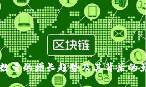 以太坊钱包数量的增长趋势及其背后的影响因素分析