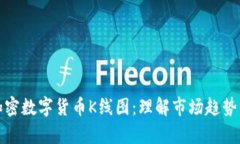 深入解析加密数字货币K线