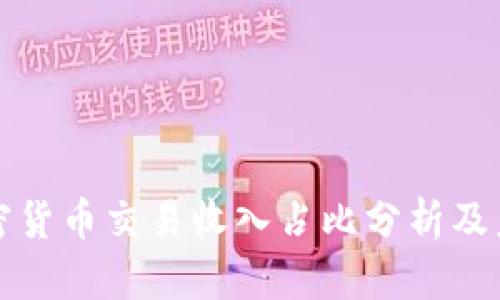 韩国加密货币交易收入占比分析及未来趋势