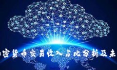 韩国加密货币交易收入占