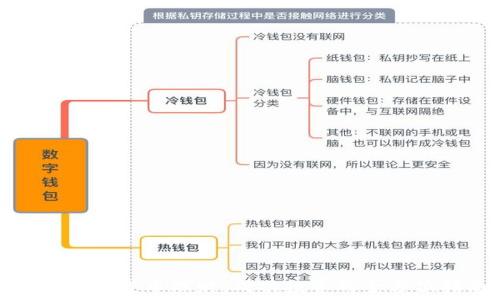   
外汇加密货币理财：成功投资的全方位指南