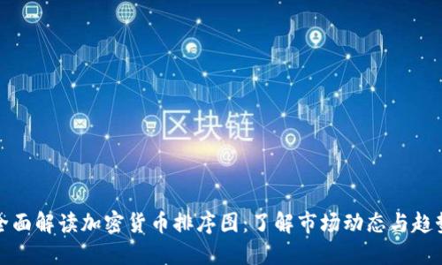 全面解读加密货币排序图：了解市场动态与趋势