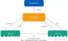 易币付APP官网版：全方位