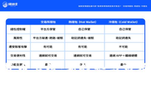 加密货币上线：新趋势与市场影响