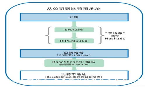 芯片加密货币：未来金融科技的革命性变革