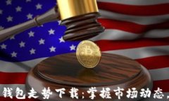 以太坊交易所钱包走势下