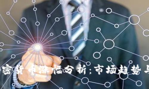2023年加密货币涨幅分析：市场趋势与投资机遇