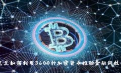 乌克兰如何利用3600种加密