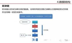 央行加密货币最新动态解