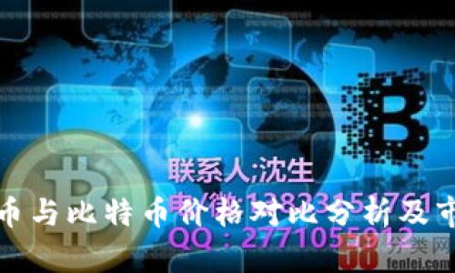 今日狗币与比特币价格对比分析及市场趋势