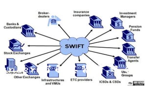 加密货币Bitfunder：了解其背景、运作机制及未来展望