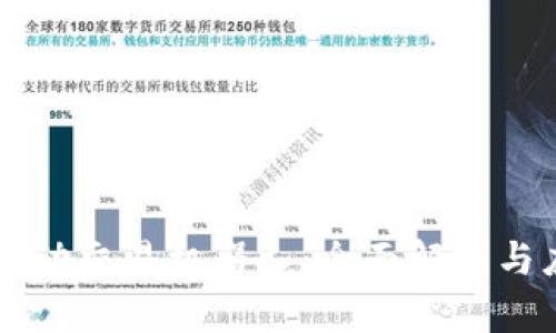 虚拟币自动交易机器人：全面解析与应用指南