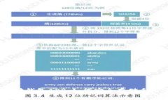 :以太坊钱包APP：如何安全