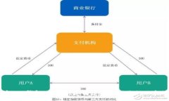 :以太坊PHP钱包：如何快速