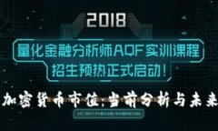小米加密货币市值：当前分析与未来展望