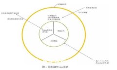 乐高加密货币：构建虚拟