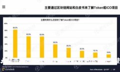 以太坊钱包提现操作指南