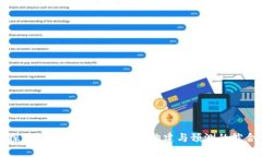 深入探讨加密货币行情模