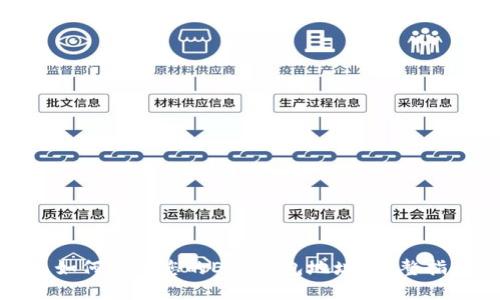 : 如何找到您的ETH钱包地址？完整指南