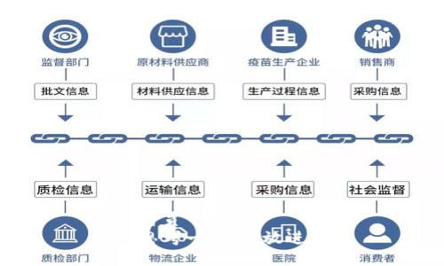 籍贯
思考一个的，放进