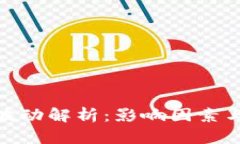 加密货币价格波动解析：