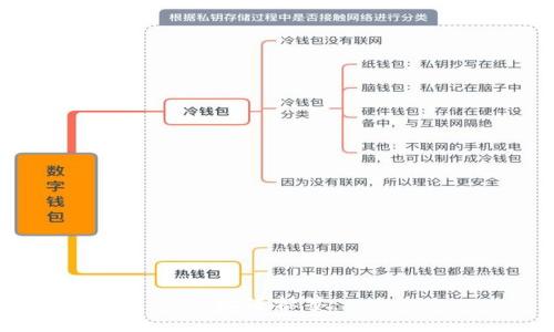 放进标签：
