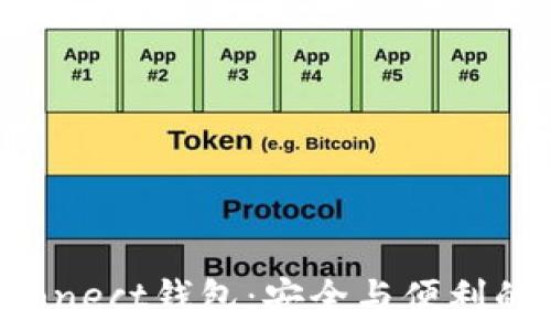   
WalletConnect钱包：安全与便利的完美结合