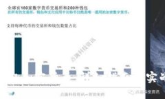 如何获取加密货币：详细