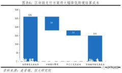 加密货币视频：深度解析