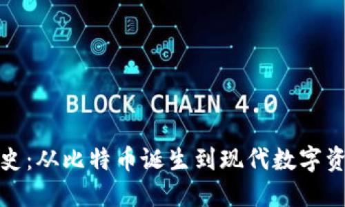 加密货币交易史：从比特币诞生到现代数字资产市场的演变